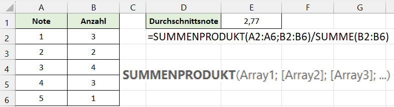 Berechnung des Notendurchschnitts mit der Excelfunktion SUMMENPRODUKT().